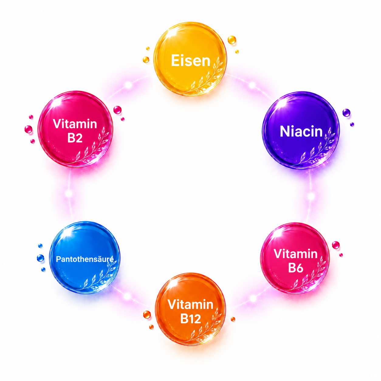 Eisen Und Vitamin B Komplex In Den Dailysups Multi Immun Komplex Kapseln Gegen Müdigkeit Und Ermüdung Eisen Und Vitamin B Komplex In Den Dailysups Multi Immun Komplex Kapseln Gegen Müdigkeit Und Ermüdung