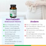 ManToDad Pimp my Sperm Kinderwunsch Vitamine