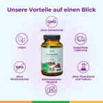 Cordycepsman Kinderwunsch Spermienqualitaet Spermienreifung Vitalpilze Unfruchtbar