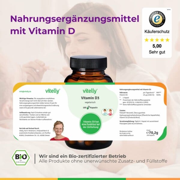 Vitamin D Kinderwunsch Pimp My Eggs Amh Eizellqualiaet Eizellreifung