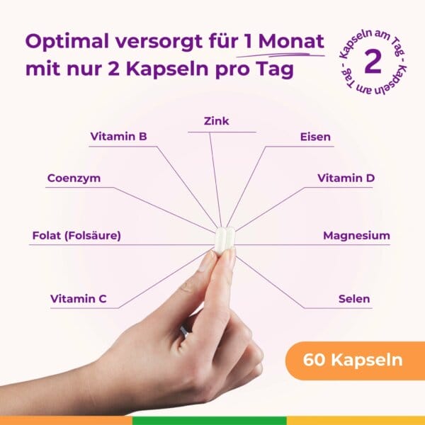 4. Womantomum Kinderwunsch Pimp My Eggs Schilddruesenunterfunktion Eizellqualitaet Eizellreifung Unfruchtbar Folat