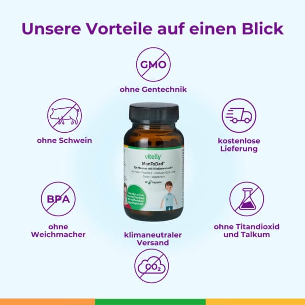 mantodad-kinderwunsch-spermienqualitaet-spermienreifung-unfruchtbar-zink-selen