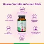 Pregnylac Folat Eisen Magnesium Folsaeure Blutarmut