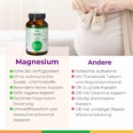 Magnesium