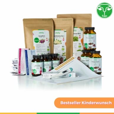 Kinderwunsch Set Pimp My Eggs Eizellqualitaet Eizellreifung Ovulationstest Zykluskurve Basalthermometer