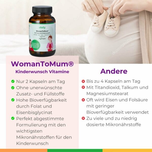 5. Womantomum Kinderwunsch Pimp My Eggs Schilddruesenunterfunktion Eizellqualitaet Eizellreifung Unfruchtbar Folat