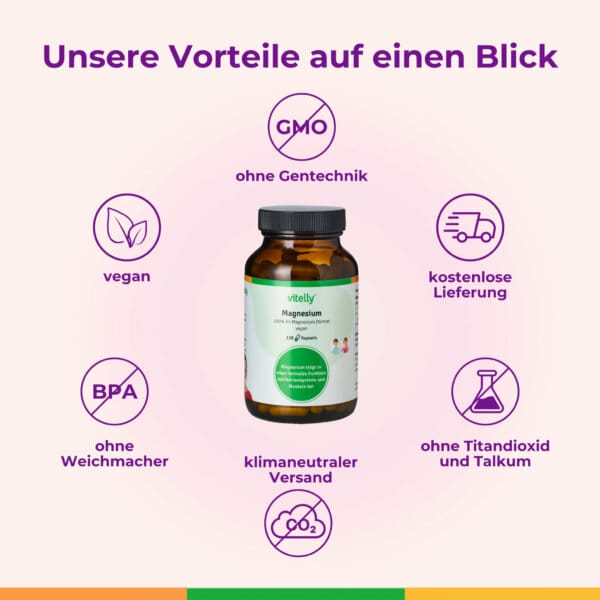 Magnesium Magnesiummangel Wehen Wadenkraempfe Fehlgeburt Kinderwunsch