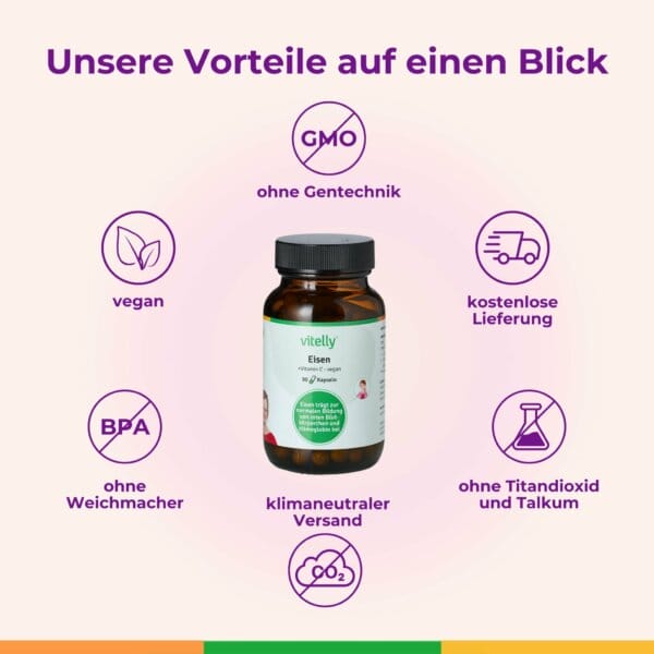 Eisen Schwangerschaft Blutarmut Kinderwunsch Eisenmangel Anaemi