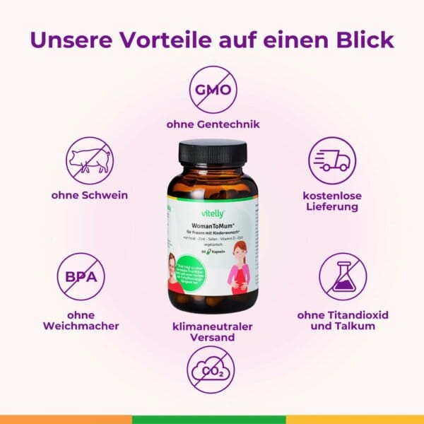 6. Womantomum Kinderwunsch Vitaminb Vitamind Eizellqualitaet Coenzym Zink Folat