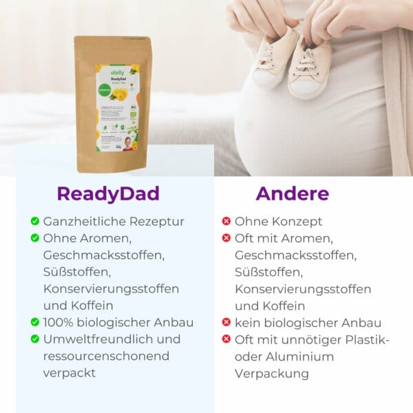 Entgiftung Pimp My Sperm Spermien Qualitaet