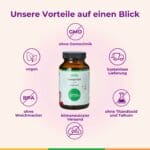 Coenzym Q10 Kinderwunsch Pimp My Eggs Amh Eizellqualitaet Spermienqualität