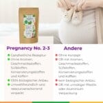 Pregnancy No. 2-3 Schwangerschafts Tee zweites Trimester Vitelly