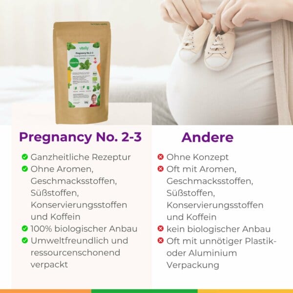 Pregnancy No. 2-3 Schwangerschafts Tee zweites Trimester Vitelly