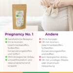 Pregnancy No.1 Schwangerschafts Tee Erstes Trimester Gegen Uebelkeit