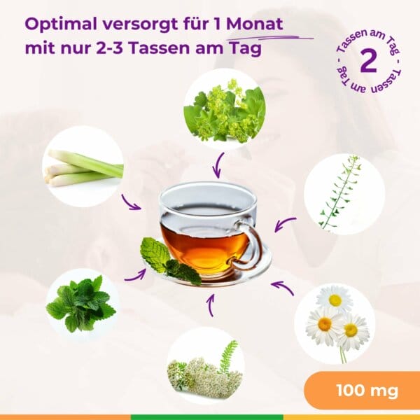 AfterPreg Rueckbildungstee Tee Nach Der Entbindung