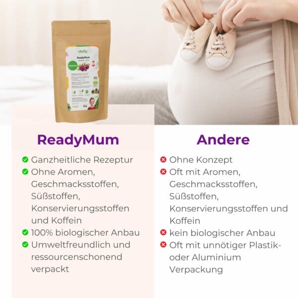 ReadyMum Frauenmantel Entgiftung Pimp My Eggs Kinderwunsch Vitelly