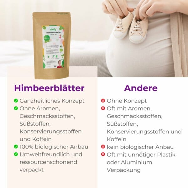 Kinderwunschtee Geburtsvorbereitung Tee