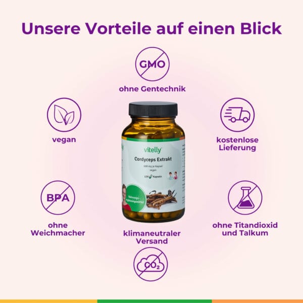Cordyceps Extrakt Kinderwunsch Pimp My Sperm Spermiogramm Spermienqualitaet