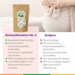 Zyklushaelfte Tee Zwei Frauen Kinderwunsch WomanRotation No.2