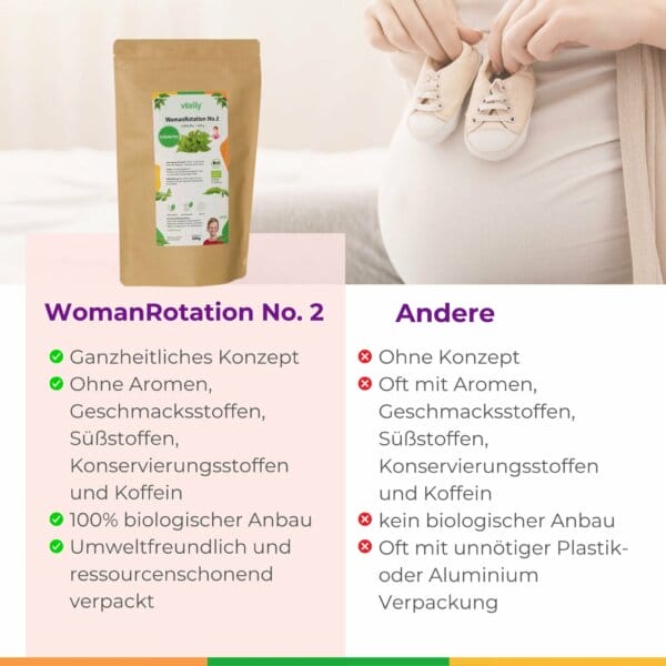 Zyklushaelfte Tee Zwei Frauen Kinderwunsch WomanRotation No.2
