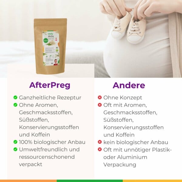 AfterPreg Rueckbildungstee Tee