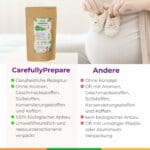 Gebaermutter Reinigung Menstruation Ausloesen Nestreiniger
