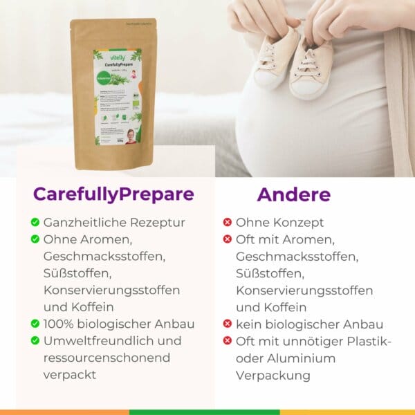 Gebaermutter Reinigung Menstruation Ausloesen Nestreiniger