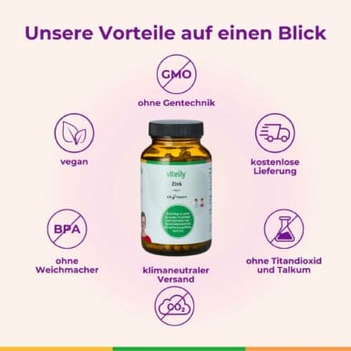 Zink Gelbkoerperschwaeche Pimp My Eggs Amh Eizellqualitaet