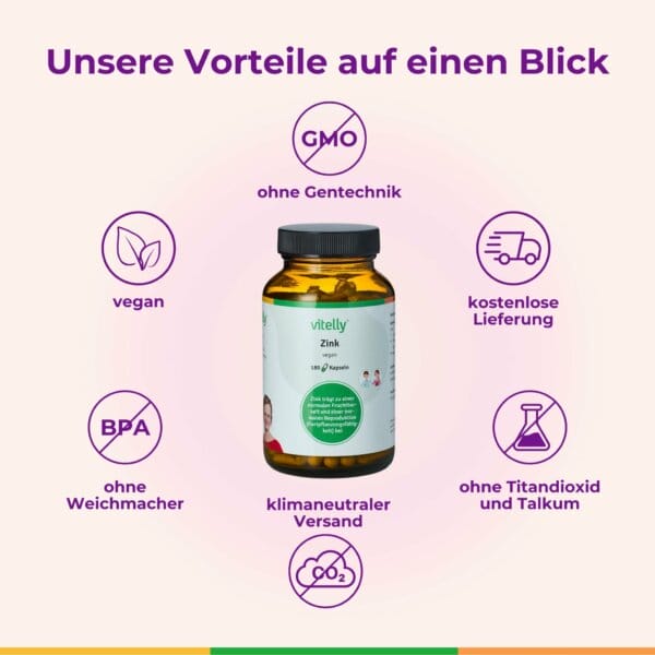 Zink Gelbkoerperschwaeche Pimp My Eggs Amh Eizellqualitaet