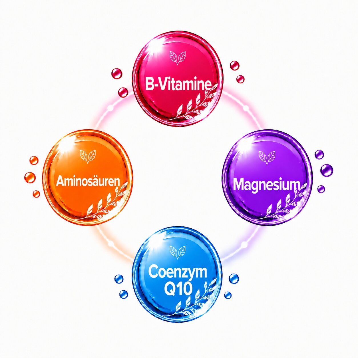 B Vitamine, Magnesium, Coenzym Q10 Und Aminosäuren In Den Kinderwunsch Kapseln B Vitamine, Magnesium, Coenzym Q10 Und Aminosäuren In Den Kinderwunsch Kapseln