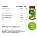 Cordyceps Extrakt Kinderwunsch Pimp My Sperm Spermiogramm Spermienqualitaet Spermienreifung Unfruchtbar