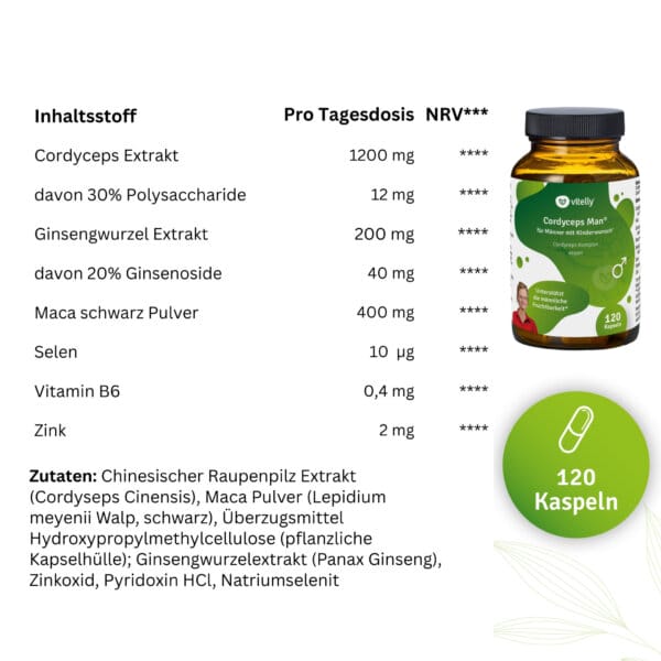 Cordyceps Extrakt Kinderwunsch Pimp My Sperm Spermiogramm Spermienqualitaet Spermienreifung Unfruchtbar