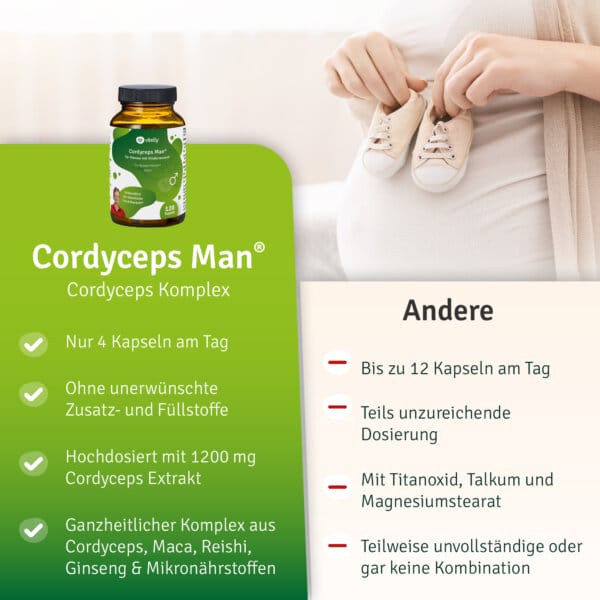 Cordyceps Extrakt Kinderwunsch Pimp My Sperm Spermiogramm Spermienqualitaet Spermienreifung Unfruchtbar Vitalpilze (10)