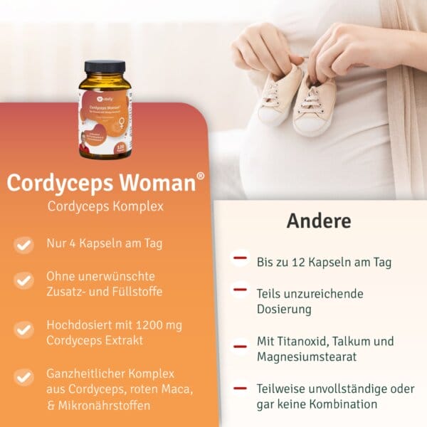 Cordyceps Woman Unfruchtbar Kinderwunsch Pimp My Eggs Amh Eizellqualitaet Eizellreifung Vitalpilze (3)