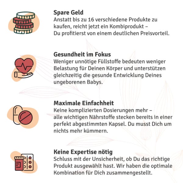 Cordyceps Woman Unfruchtbar Kinderwunsch Pimp My Eggs Amh Eizellqualitaet Eizellreifung Vitalpilze