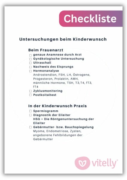 Diagnostik Beim Kinderwunsch