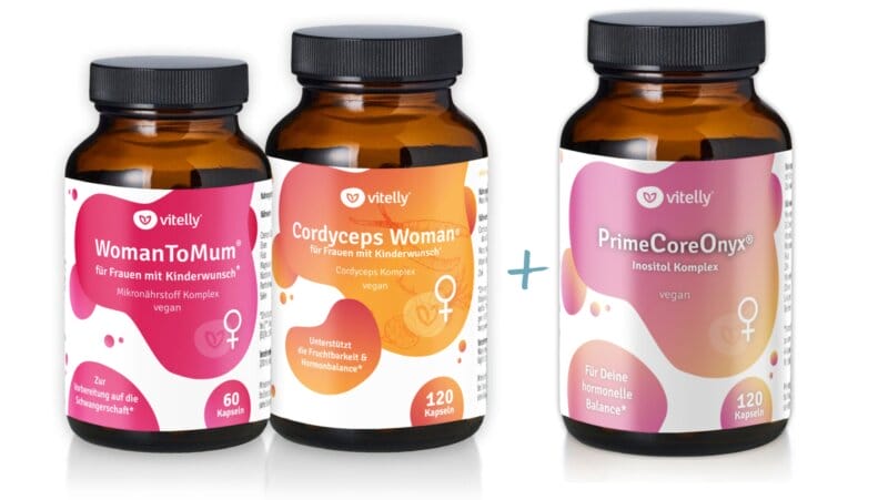 Eisprungrechne, Eisprung Berechnen, Fruchtbare Tage Rechner