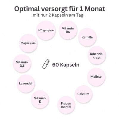 Frauenmantel Kapseln Frauenmantel Kapseln