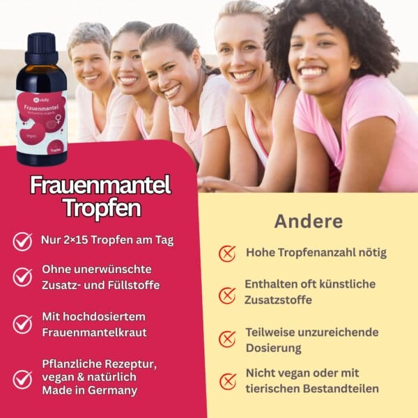 Frauenmantel Tropfen Alchemilla Vulgaris Kinderwunsch Progesteronmangel Unfruchtbar Fruchtbarkeit..