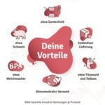 Frauenmantel Und Himbeerblätter Tee Kinderwunschtee Schwangerschaft Geburtsvorbereitung Rueckbildung12
