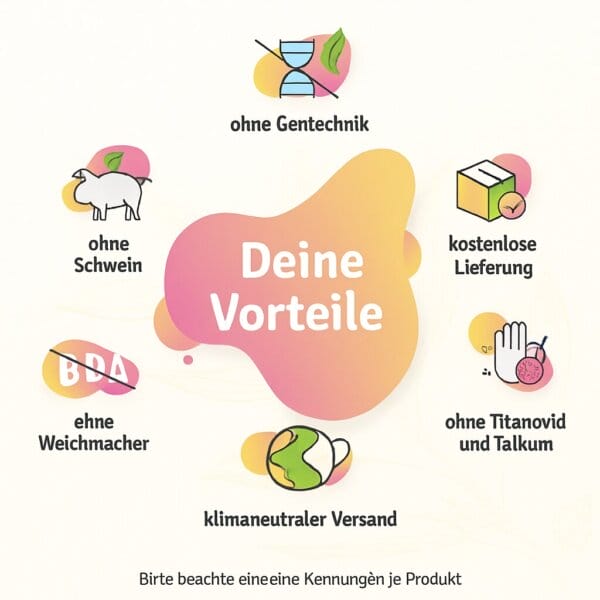 Inositol Komplex Pco Tabletten Myo Insositol Metformin Polyzystisches Ovarial Syndrom...