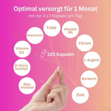 Inositol Komplex Pco Tabletten Myo Insositol Polyzystisches Ovarial Syndrom