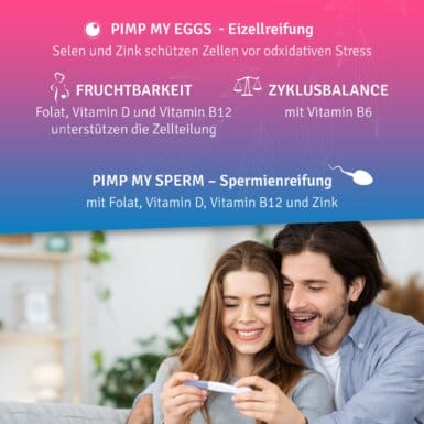Kinderwunsch Tabletten Eizellreifung Verbessern Spermienqualität Verbessern Fehlgeburten Vermeiden (1)