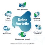 Kinderwunsch Tabletten Fuer Den Mann Pimp My Sperm Kinderwunsch Vitamine Spermienqualitaet Verbessern Fruchtbarkeit Steigern (5 (6)