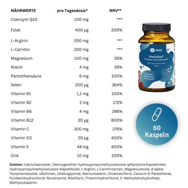 Kinderwunsch Tabletten Fuer Den Mann Pimp My Sperm Kinderwunsch Vitamine Spermienqualitaet Verbessern Fruchtbarkeit Steigern (6)