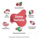 Met 1099 Produktslider 2024 11 Vorteilsgrafiken Tee Frauenmant