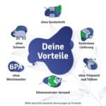 Melatonin Bei Jetlag, Schlafstörung, Zum Einschlafen, Schlafritual Für Ruhige Nächte, Melatonin Spray (5)