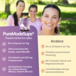 Pms Kapsel Mönchspfeffer Prämentruelles Syndrom Frauenmantel..