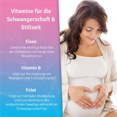 Pregnylac Vitamine Für Die Schwangerschaft Und Stillzeit, Eisenmangel (13)