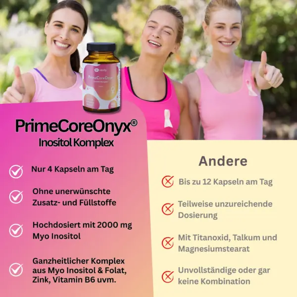 Primecoreonyx Inositol Komplex Pco Tabletten Myo Insositol Polyzystisches Ovarialsyndrom 4